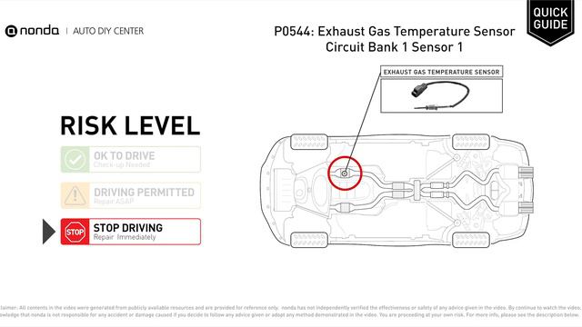 What is P0544 Engine Code [Quick Guide]