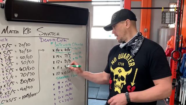 141 - Kettlebell Snatch Nerd Math part 2 - density cycle