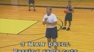 Basketball Passing - The Passing Game Offense