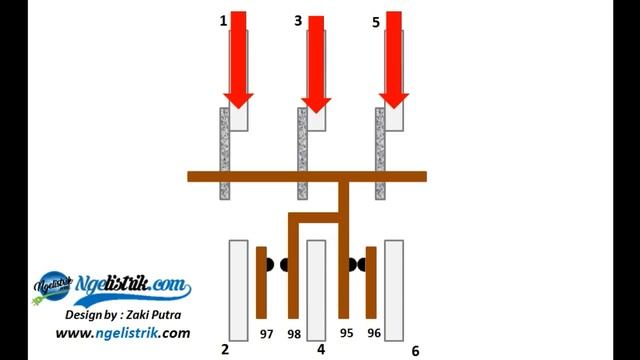 Cara Kerja Thermal Overload Relay