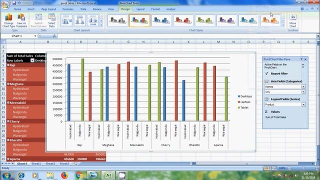 Excel 2007: how to create a Pivot chart in Excel