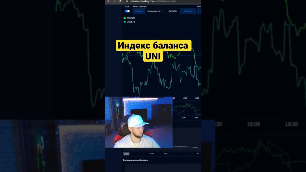Индекс баланса