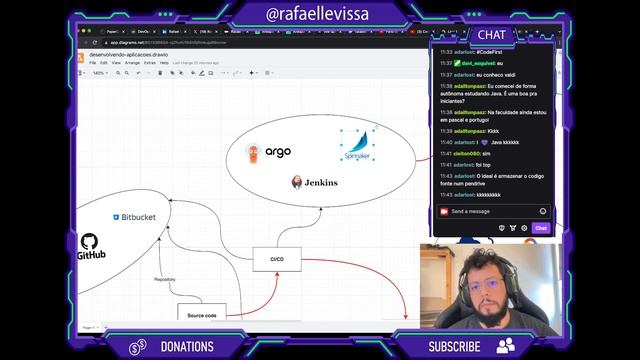 Live 2 - Como desenvolver uma aplicação