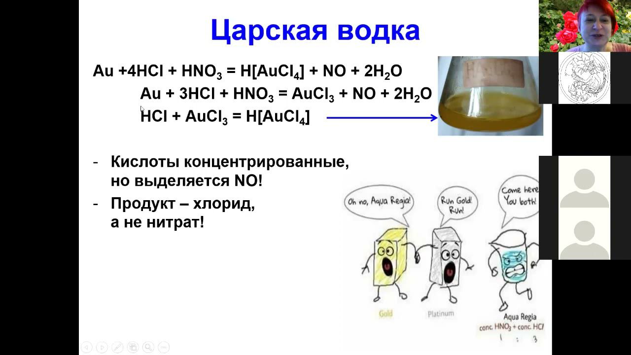 08 Азот 4 HNO3 как окислитель и нитраты