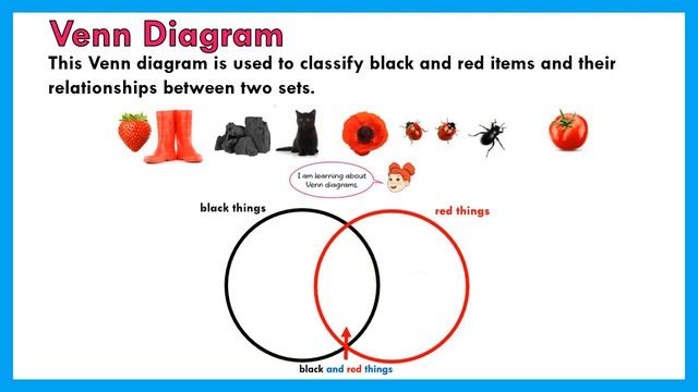 Handling Data - Block graphs, Pictogram, Venn Diagrams, Carroll Diagrams