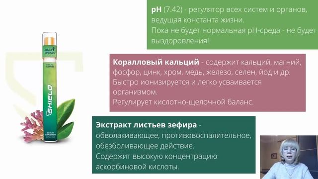 MDC Витаминизированный спрей обзор!