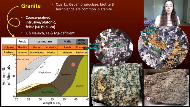 How to Identify Igneous Rocks in Thin Section  Hand Sample  GEO GIRL