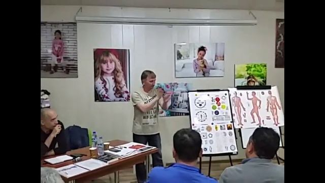 Академия Цань Тун Ци. Лекция о цигун (часть 2)