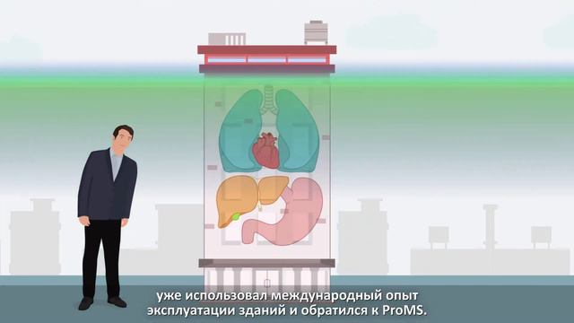 Фасилити Менеджмент простыми словами (с русскими субтитрами) - ProMS