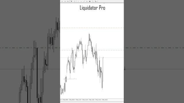 ТC "Liquidator Pro" #инвестиции #trading #трейдинг #криптовалюта #forex  #forextrading