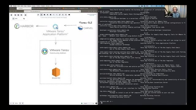 How Tanzu Application Platform Profiles Work
