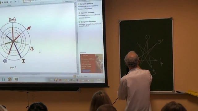 Мировоззрение, Астрология и Способности человека