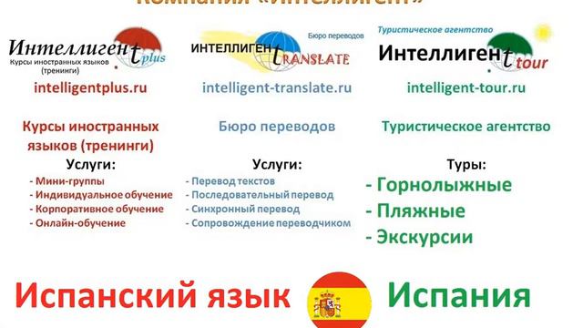 Я хочу отправить письмо. Фразы на испанском языке. Испанский язык
