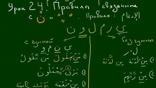 Уроки Таджвида  ИДГАМ БЕЗ ГУННОЙ  24урок