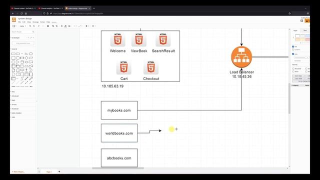 EP03: Load balancer basics, usage and configuration