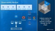 Dell EMC Container Storage Modules, A brief overview