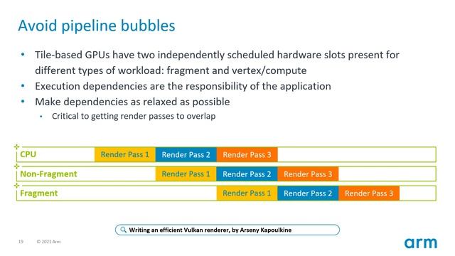 Vulkan Best Practice for Mobile Developers