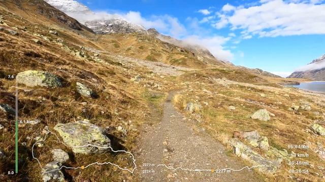 Lago Bianco Schweiz Wunderland | Laufband Laufen | Virtual Run #52