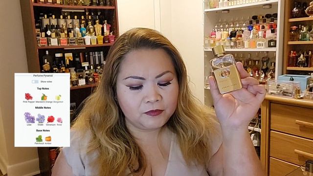 My Gucci Perfume Collection