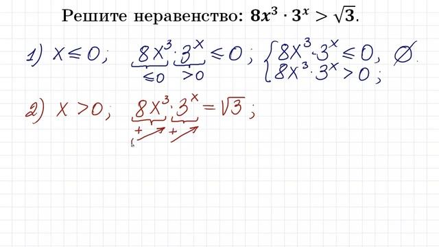 Что тут делать? ➜ 8x³∙3^x≥√3