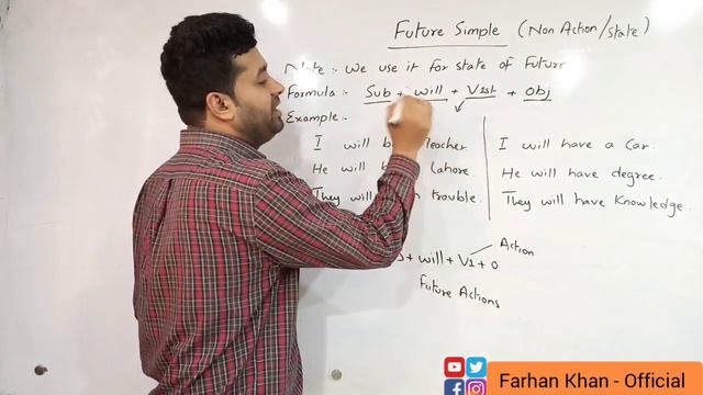 Future Simple | State | Non Action Verbs in English Grammar | Lesson#29