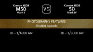 Canon EOS M50 Mark II vs. Canon EOS 5D Mark IV: A Comparison of Specifications