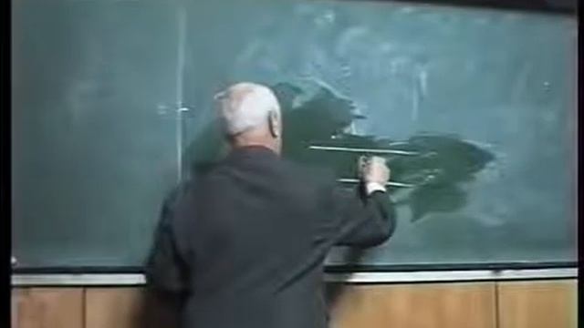 Лекция 6  Магнитное поле  Взаимодействие постоянных токов