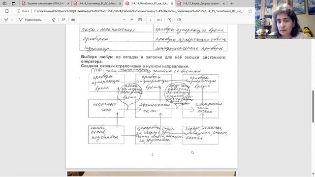 Разбор заданий олимпиады по ТРИЗ_3-4 классы