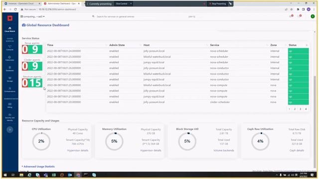 Uniview Openstack frontend solutions (Intro, demo and access) - OpenInfraDays Mexico 2022