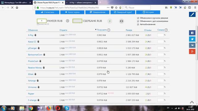 Как перевести деньги с Payeer на карту Сбербанка и наоборот (с Пеер на Сбербанк)