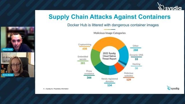 Sysdig Talks 2022 Threat Landscape (Live)
