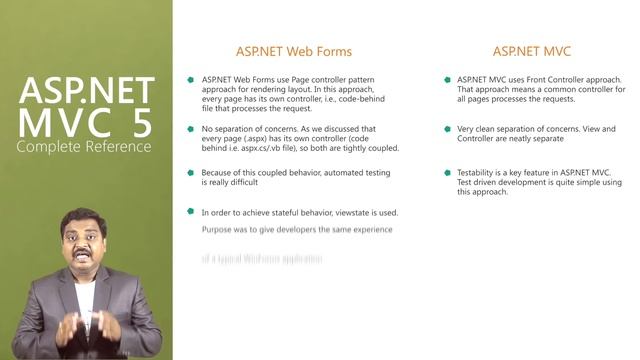 Differences Between ASP.NET WEBFORMS and ASP.NET MVC