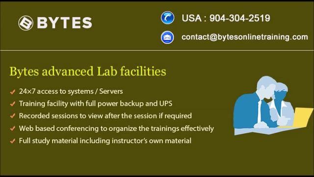 Java Spring Online Training