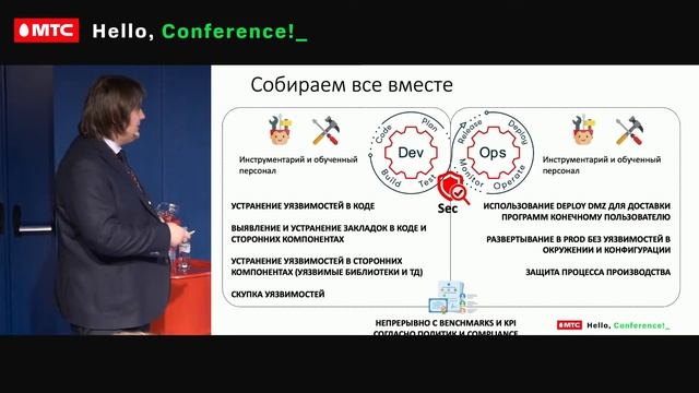 Проблемы построения безопасной разработки. Андрей Пьянков, Денис Шефановский, МТС