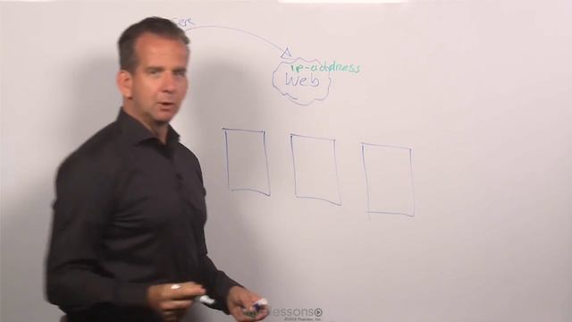 Example Creating an High Availability Solution for a Web Server - Linux High Availability Course