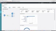 Juniper SD WAN / CSO 3.1 Live Demo (Russian voice)