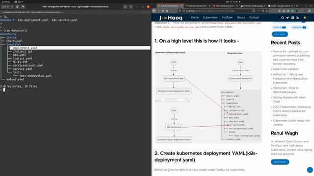 How to convert Kubernetes yaml to Helm Chart yaml