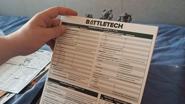 настольная игра Battletech