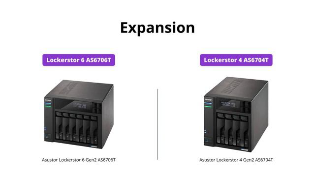 Asustor Lockerstor 6 vs 4 Gen2 NAS Comparison