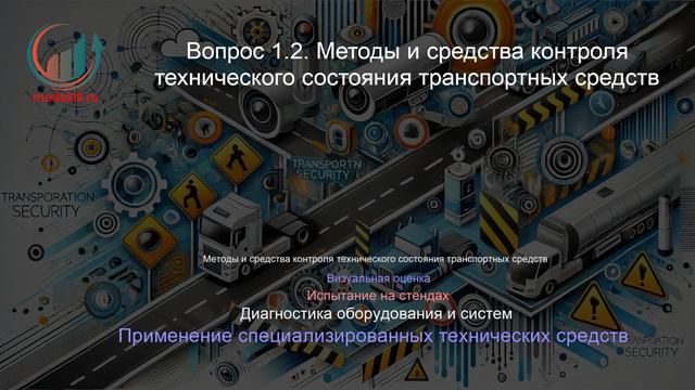 Транспортная безопасность. Профпереподготовка. Лекция. Профессиональная переподготовка для всех!