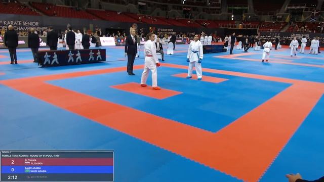 KARATE World Championships  Day 3  Tatami 5  WORLD KARATE FEDERATION