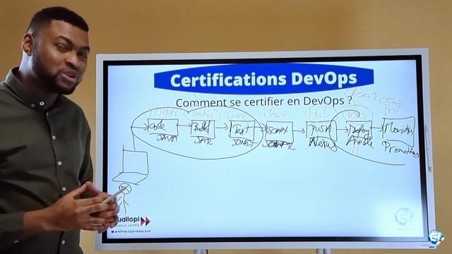 Quelles CERTIFICATIONS pour devenir DEVOPS ?? #QuestionDirane