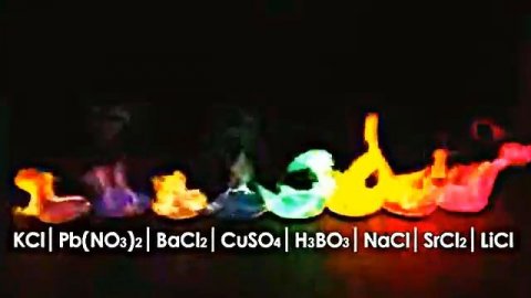 Горение разных солей