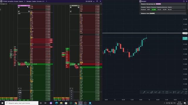 Разгон со 100$ до 1000$ На Binance Futures! Трейдинг По Стакану! скальпинг для новичков! Cscalp