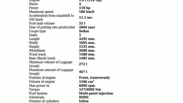 Nissan - Tiida Sedan - 1.6 i (110 Hp) - Technical specifications