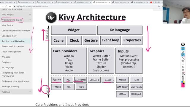 Python파이썬Kivy-03-Kivy의 동작 원리 위젯widget KV language 문법 설명의 기초
