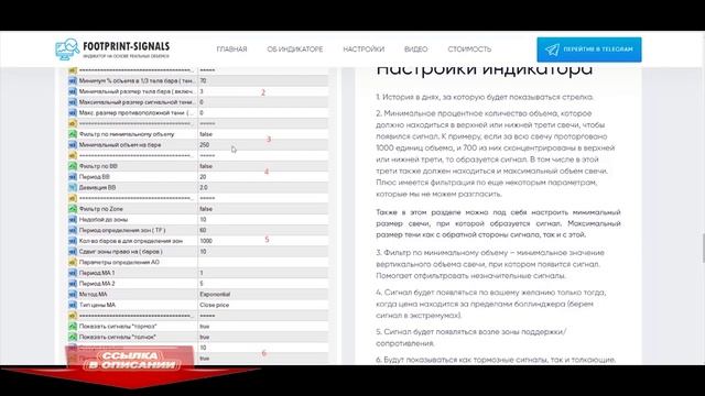 Лутшая Схема Заработка На Forex, Индикатор Footprint Arrow Signlas.mp4