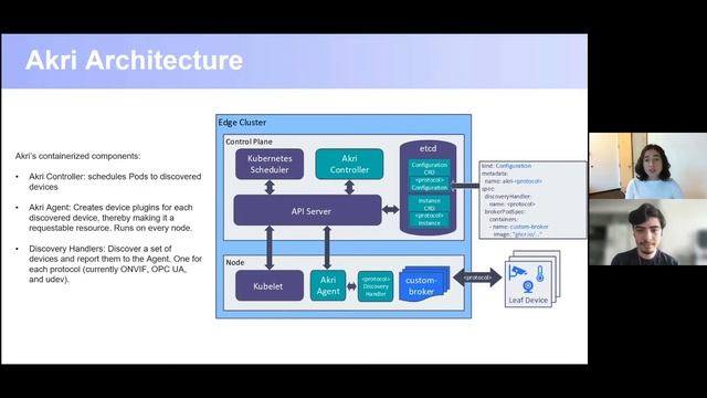 Living on the Edge: Using IoT Devices on Kuberne... Kate Goldenring, Rodrigo Farias Rodrigues Lemos