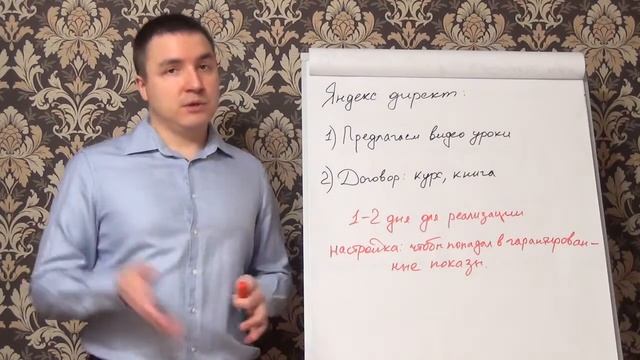 Яндекс директ