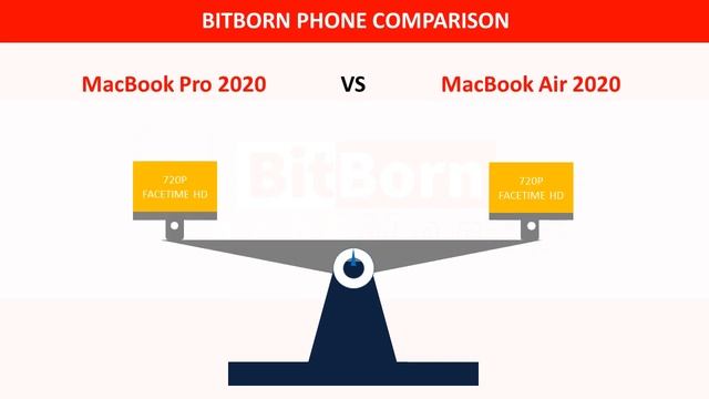 2020 MacBook Pro 13 Inch vs 2020 MacBook Air - Which is Best ?